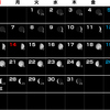 １０月・神無月の月齢カレンダー