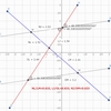 geogebraによる幾何学～平行線の定理