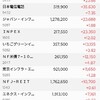 ブラックマンデー起こらず