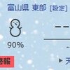 大雪警報ｗｗｗ