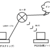 【忘備録】ネットワーク共有フォルダからrekordboxに音源データをインポートする