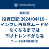 投資日記 2024/04/19 - インフレ再懸念ムードがなくなるまでは下げトレンドかもな