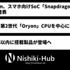 Qualcomm、第2世代Oryon搭載スマホ向けSoC「Snapdragon 8 Elite」を発表