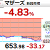 【6/13】相場雑感　パウエルショック2.0へカウントダウン