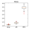 『Phase reconstruction based on recurrent phase unwrapping with deep neural networks』に基づく位相復元手法をPyTorchで実装した