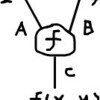 ヒヤマセミナー（２，３）に行ってきたよ