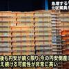 小泉時代と第二次安倍時代の、日本経済、世界経済の違い　まとめ