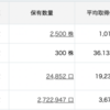 アメリカ株が大きく反発_10,480,000(-60,000)