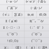  iOS 6 にバージョンアップしたら辞書の顔文字消えたような気がしたけれど