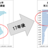 40代以上こそが多様に活躍する時代