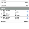 2025,年AJCCの予想