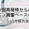 今回再発時からのプレドニン減量ペースのまとめ～11月腎外来通院記録～