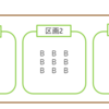 実験計画法（１）フィッシャーの三原則と乱塊法