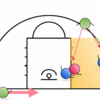 🏀「ミニバスでも3ポイントシュート制を」…て、ぶっちゃけどうなの？