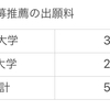 公募推薦の出願料を支払いました！