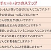【誰でもすぐに実践できる、養生問診の秘訣をお伝えします！】2021年2月スタート・東洋医学健康講座＠オンラインのお知らせ