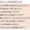 【問診チャートで自力で調整・回復できる段階かどうかを知る！？】９月オンライン講座のご案内です