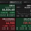 暴落からの激リバか？ 先物が回復してきたぞ！