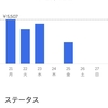 2021年6月第4週