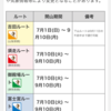 富士山に登ろう(準備編)