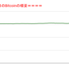 ■途中経過_1■BitCoinアービトラージ取引シュミレーション結果（2023年1月30日）