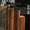 山内志朗著『「誤読」の哲学－ドゥルーズ、フーコーから中世哲学へ』（2013）