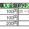 200円ではじめる競馬入門　第01回