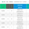 平和島開催　第３５回グランプリ／グランプリシリーズ　初日　前日予想