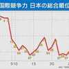 政府試算より10年超早いペースで少子化進む。