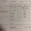 イプサ肌診断