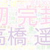 　Twitterキーワード[#阪神タイガース]　09/25_17:01から60分のつぶやき雲
