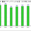 だがどういう能力だ？