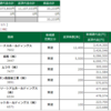 2018年3月23日(金)