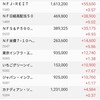 西松建設の次は有沢製作所か