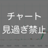 ビットコインのチャートを見過ぎてはいけない