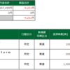 9月13日（月）の取引