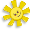 ベルギーのお天気事情
