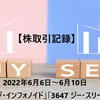 【国内株取引記録】2022年6月6日～6月10日、「4436ミンカブ・ジ・インフォノイド」「3647 ジー・スリーホールディングス」