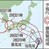 台風？なにそれ？食べ物？？