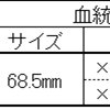 2023/8/30  ホペイオオクワガタ2系統でスタート