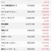 商船三井以外上げ