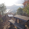 【岐阜市】松尾池から千鳥山（262m）と長良川展望台へ。