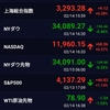 JT四半期決算とCPI