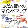 「未来とは今日という日の積み重ね。『未来のため』と今をガマンしていい事があるだろうか」  毎日つらい思いをして勉強したり運動したりすれば いずれは報われて一流校に進学できたり、スポーツで活躍したりできるようになる  昭和の時代は特に、こういった精神論、根性論が多かったように感じます でも、世の中の成功者と言われる人々を見て、果たしてそうでしょうか  毎日おもしろおかしく楽しく過ごしている人が、成功者となり、時間もお金も手に入れて、人生を謳歌している姿を見た事がありはしませんか  「類は友を呼ぶ」 世の中は