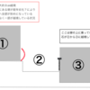 【土地決定】早くもトラブル勃発！？