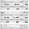 パカパカ競馬日誌　2020新年ご挨拶