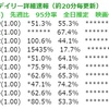 「諸君のための映画館だ！」　「奇跡や運命がたくさん詰まった映画」