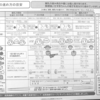 離乳食作りに参考になったサイトと資料のまとめ