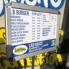 ハンバーガーを売るお店は？