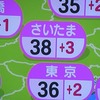 今日の埼玉は酷暑になる